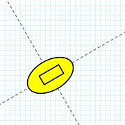 default coordinate system